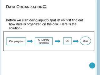 DATA ORGANIZATION 💻
Before we start doing input/output let us first find out
how data is organized on the disk. Here is the
solution-
Our program
C Library
functions
OS Disk
 