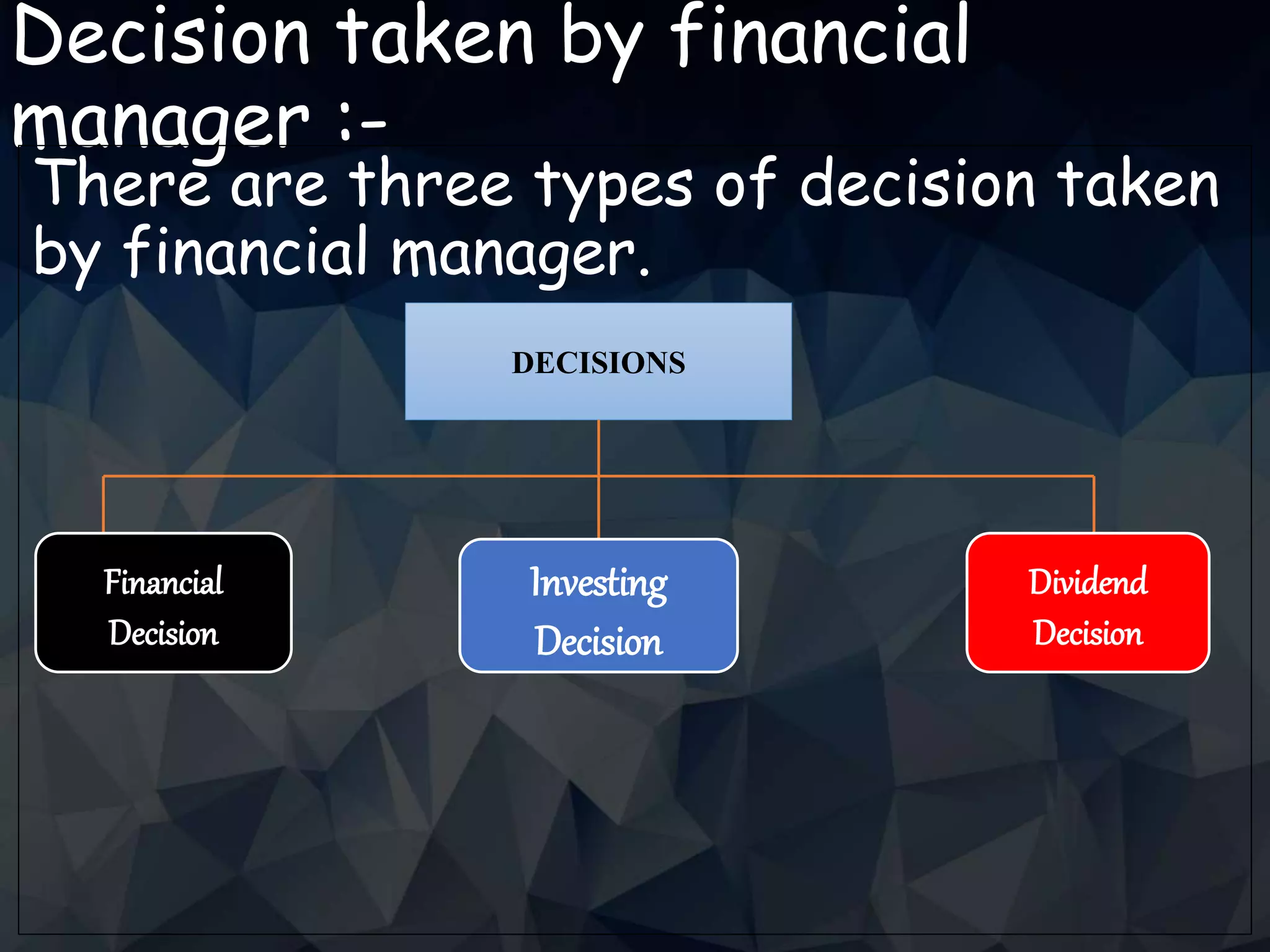 Financial Management Involves Decisions About Which Of The Following Introduction of Financial management | PPT