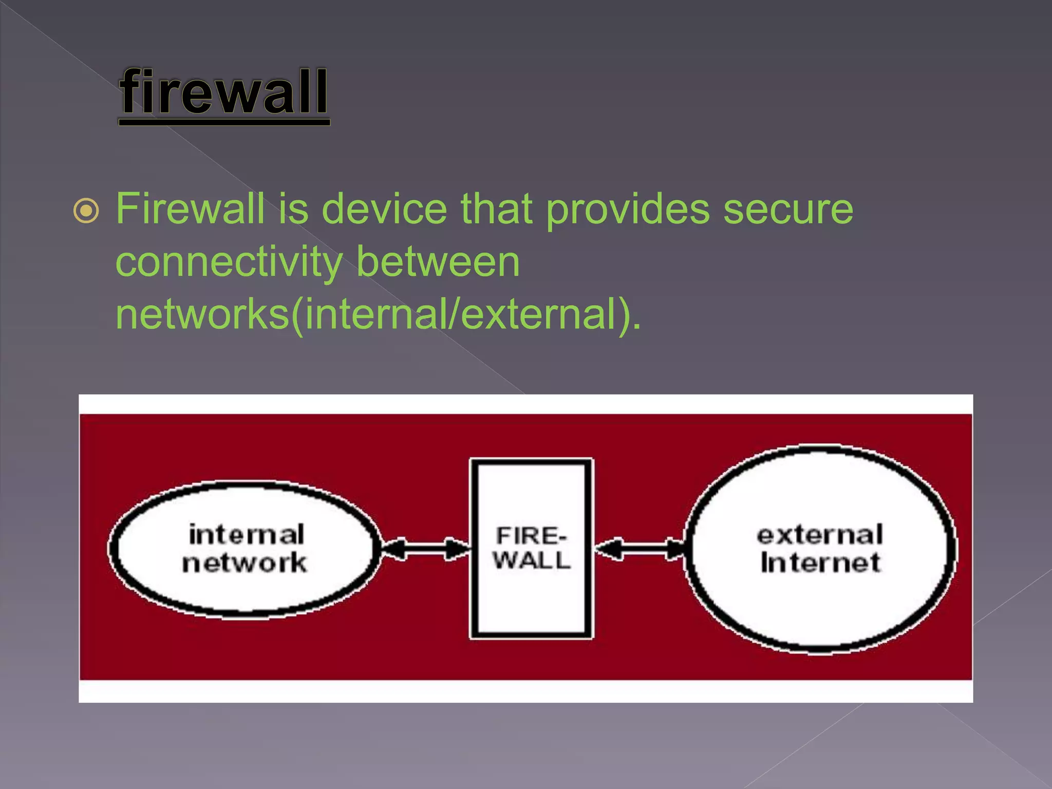  Firewall is device that provides secure
connectivity between
networks(internal/external).
 