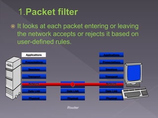  It looks at each packet entering or leaving
the network accepts or rejects it based on
user-defined rules.
Applications
Presentations
Sessions
Transport
Data Link
Physical
Data Link
Physical
Router
Applications
Presentations
Sessions
Transport
Data Link
Physical
Network Network
 