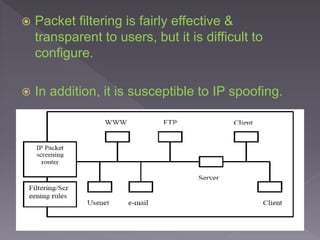  Packet filtering is fairly effective &
transparent to users, but it is difficult to
configure.
 In addition, it is susceptible to IP spoofing.
 