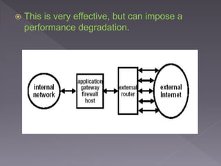  This is very effective, but can impose a
performance degradation.
 