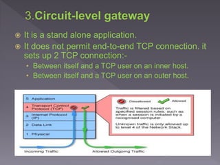  It is a stand alone application.
 It does not permit end-to-end TCP connection. it
sets up 2 TCP connection:-
• Between itself and a TCP user on an inner host.
• Between itself and a TCP user on an outer host.
 