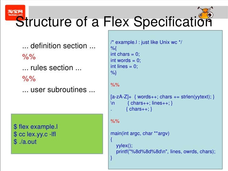 Introduction of flex