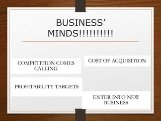 BUSINESS’
MINDS!!!!!!!!!!
COST OF ACQUISITIONCOMPETITION COMES
CALLING
PROFITABILITY TARGETS
ENTER INTO NEW
BUSINESS
 