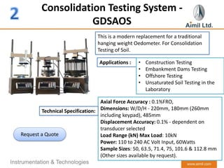 Basic Introduction of GDS Instruments by Aimil Ltd India | PPTX