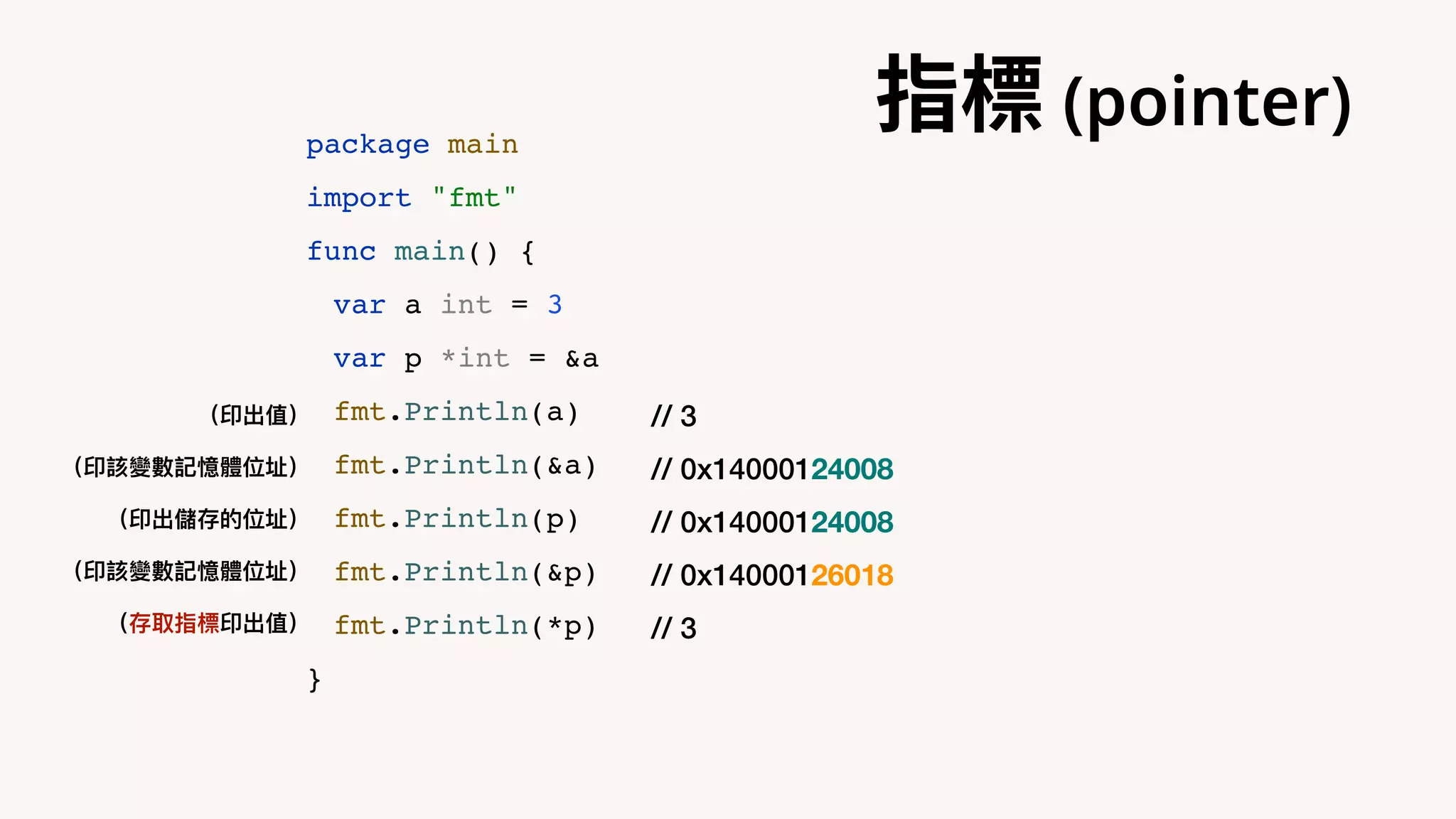 指標 (pointer)
package main
import "fmt"
func main() {
var a int = 3
var p *int = &a
fmt.Println(a)
fmt.Println(&a)
fmt.Println(p)
fmt.Println(&p)
fmt.Println(*p)
}
// 3
// 0x14000124008
// 0x14000124008
// 0x14000126018
// 3
（印出值）
（印該變數記憶體位址）
（印出儲存的位址）
（印該變數記憶體位址）
（存取指標印出值）
 