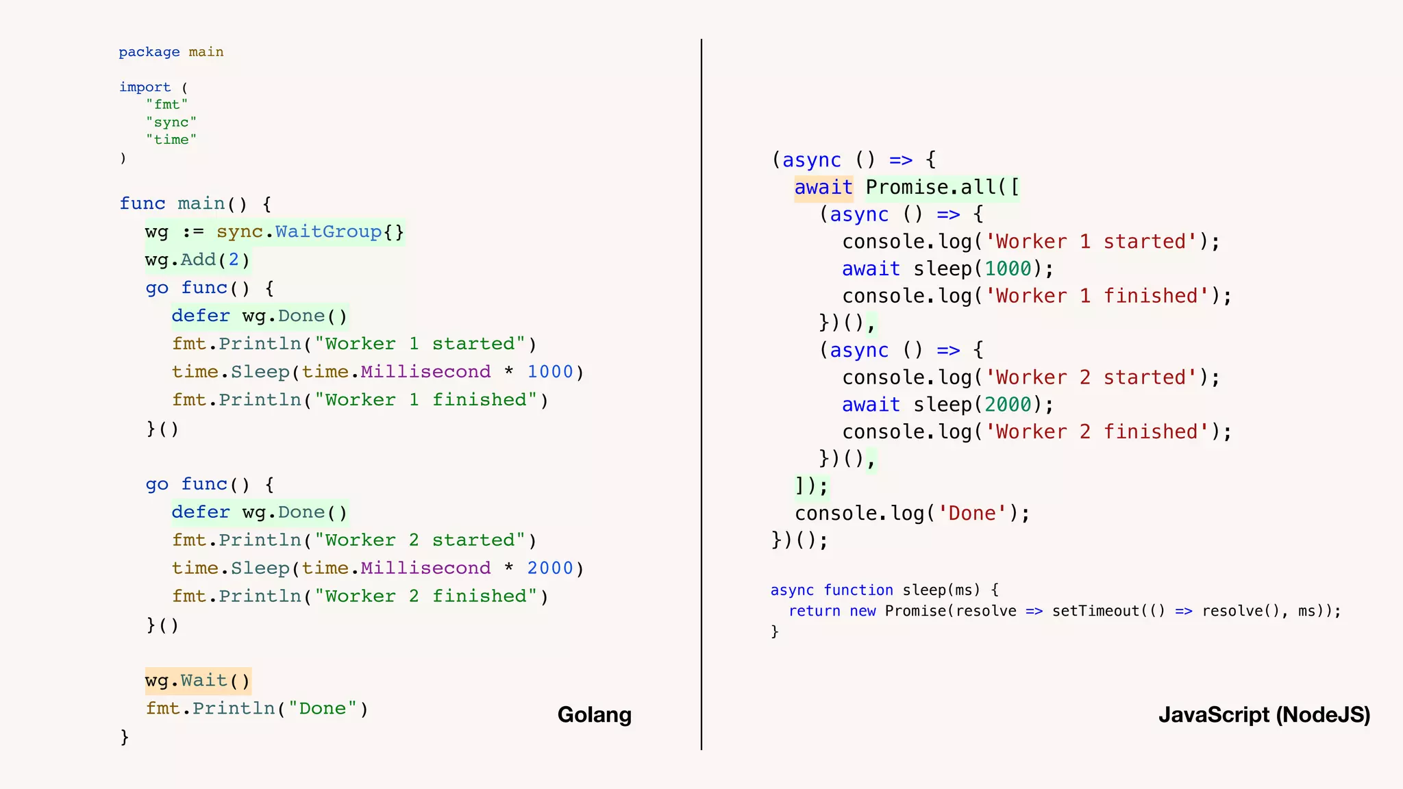 (async () => {
await Promise.all([
(async () => {
console.log('Worker 1 started');
await sleep(1000);
console.log('Worker 1 finished');
})(),
(async () => {
console.log('Worker 2 started');
await sleep(2000);
console.log('Worker 2 finished');
})(),
]);
console.log('Done');
})();
async function sleep(ms) {
return new Promise(resolve => setTimeout(() => resolve(), ms));
}
package main
import (
"fmt"
"sync"
"time"
)
func main() {
wg := sync.WaitGroup{}
wg.Add(2)
go func() {
defer wg.Done()
fmt.Println("Worker 1 started")
time.Sleep(time.Millisecond * 1000)
fmt.Println("Worker 1 finished")
}()
go func() {
defer wg.Done()
fmt.Println("Worker 2 started")
time.Sleep(time.Millisecond * 2000)
fmt.Println("Worker 2 finished")
}()
wg.Wait()
fmt.Println("Done")
}
Golang JavaScript (NodeJS)
 