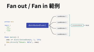 package main
import (
"fmt"
"sync"
"time"
)
func main() {
res := distributedSum(4, 1, 100)
fmt.Printf("Total: %dn", res)
}
Fan out / Fan in 範例
 