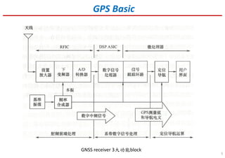 Bp Gss Computer System Introduction of GPS BPSK-R and BOC | PDF