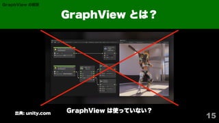 Graph View Code Base GraphView のすゝめ / Introduction of GraphView | PDF
