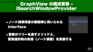 graphview android graphview is used to display @codekk... GraphView のすゝめ / Introduction of GraphView | PDF