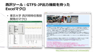 • 東京大学 西沢明特任教授
開発のマクロ
西沢ツール：GTFS-JP出力機能を持った
Excelマクロ
http://www.csis.u-tokyo.ac.jp/~nishizawa/gtfs/
 