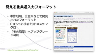 見える化共通入力フォーマット
• 中部地域、三重県などで開発
されたフォーマット
• GTFS出力機能を持つExcelマ
クロ
• 「その筋屋」へアップグレー
ド可能
https://www.rosenzu.com/net/mieru/fm/
 