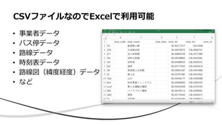 CSVファイルなのでExcelで利用可能
• 事業者データ
• バス停データ
• 路線データ
• 時刻表データ
• 路線図（緯度経度）データ
• など
 