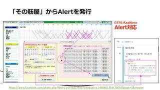 • aa
「その筋屋」からAlertを発行
https://www.facebook.com/photo.php?fbid=2147510275507193&set=a.1460801354178092&type=3&theater
 