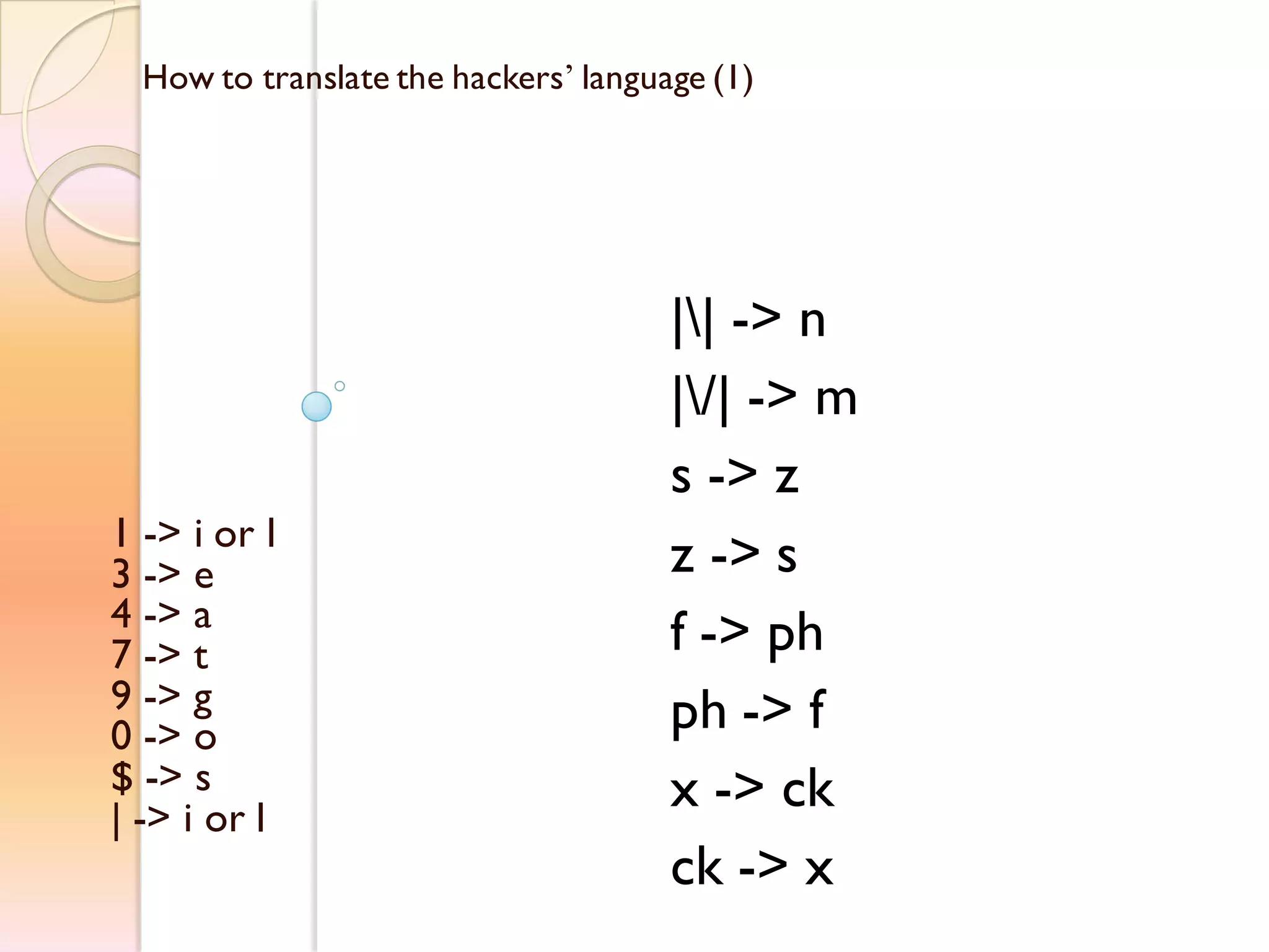 How to translate the hackers’ language (1)
1 -> i or l
3 -> e
4 -> a
7 -> t
9 -> g
0 -> o
$ -> s
| -> i or l
|| -> n
|/| -> m
s -> z
z -> s
f -> ph
ph -> f
x -> ck
ck -> x
 