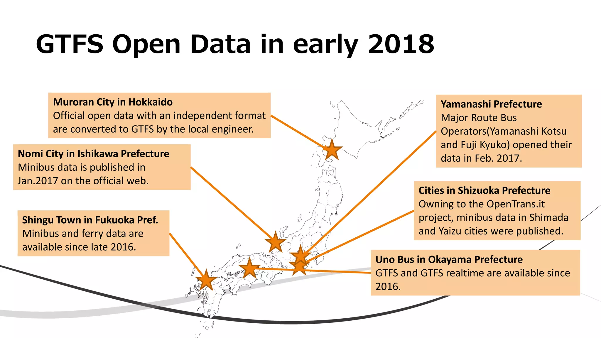 GTFS Open Data in early 2018
Nomi City in Ishikawa Prefecture
Minibus data is published in
Jan.2017 on the official web.
Shingu Town in Fukuoka Pref.
Minibus and ferry data are
available since late 2016.
Yamanashi Prefecture
Major Route Bus
Operators(Yamanashi Kotsu
and Fuji Kyuko) opened their
data in Feb. 2017.
Uno Bus in Okayama Prefecture
GTFS and GTFS realtime are available since
2016.
Muroran City in Hokkaido
Official open data with an independent format
are converted to GTFS by the local engineer.
Cities in Shizuoka Prefecture
Owning to the OpenTrans.it
project, minibus data in Shimada
and Yaizu cities were published.
 