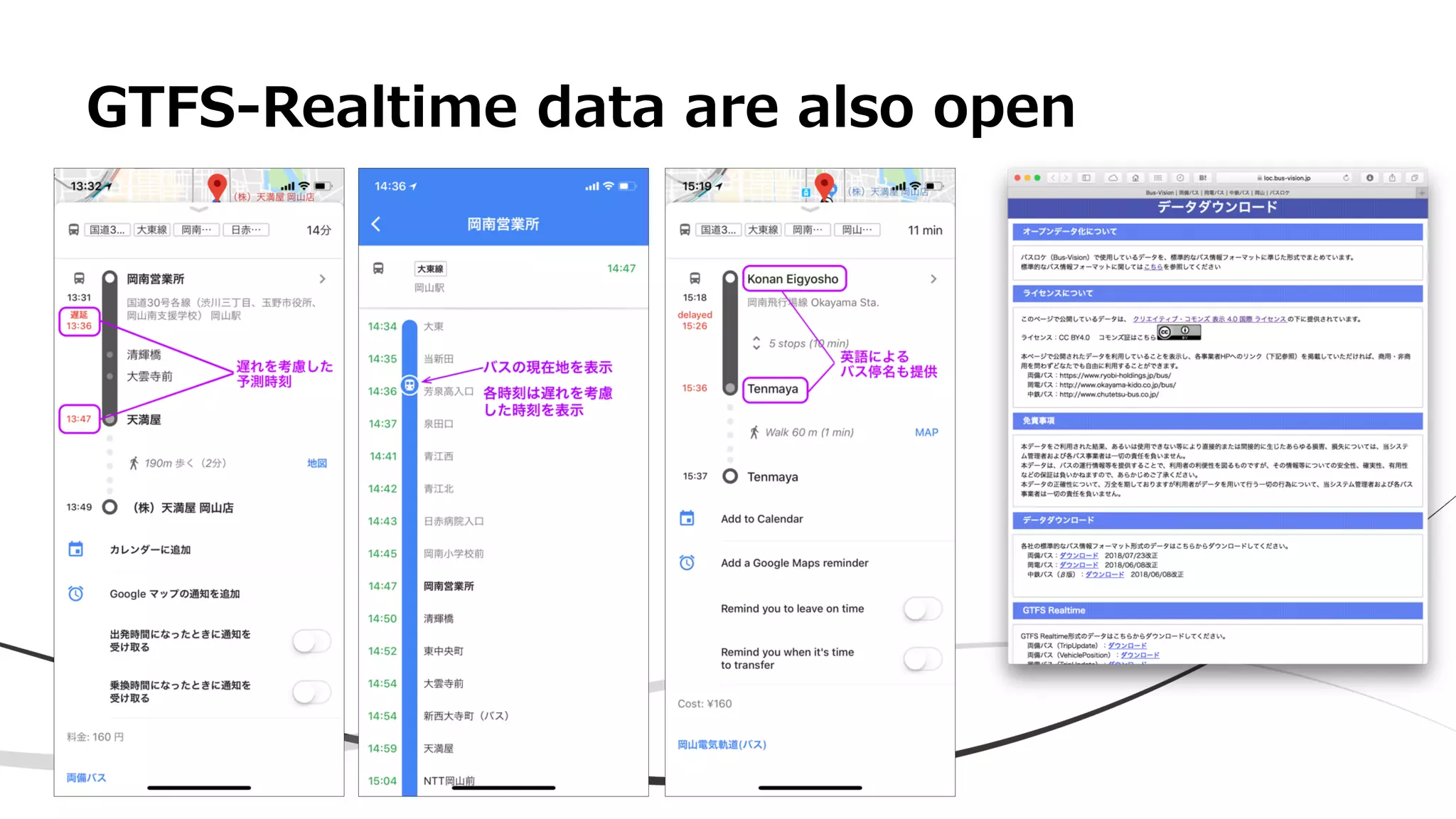 • あ
GTFS-Realtime data are also open
 