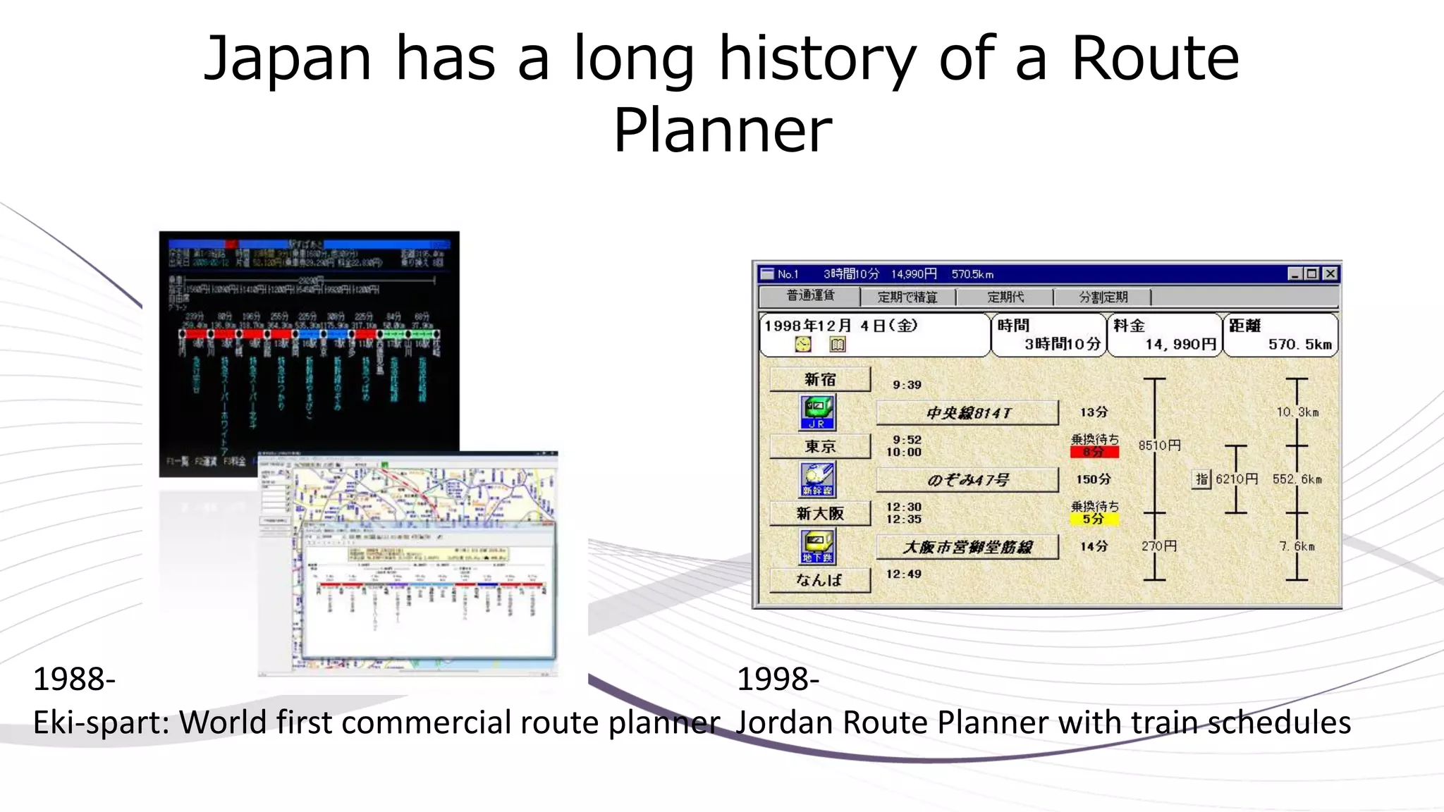 Japan has a long history of a Route
Planner
1988-
Eki-spart: World first commercial route planner
1998-
Jordan Route Planner with train schedules
 