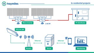 Inveter Router Introduction of hoymiles | PDF