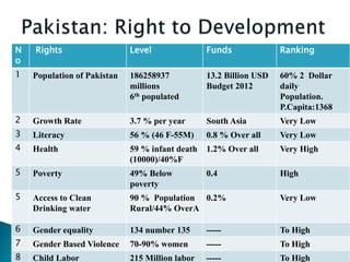 Introduction_of_Human_Rights_and_Rule_of.pptx