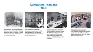 Introduction of (ICT).pptx