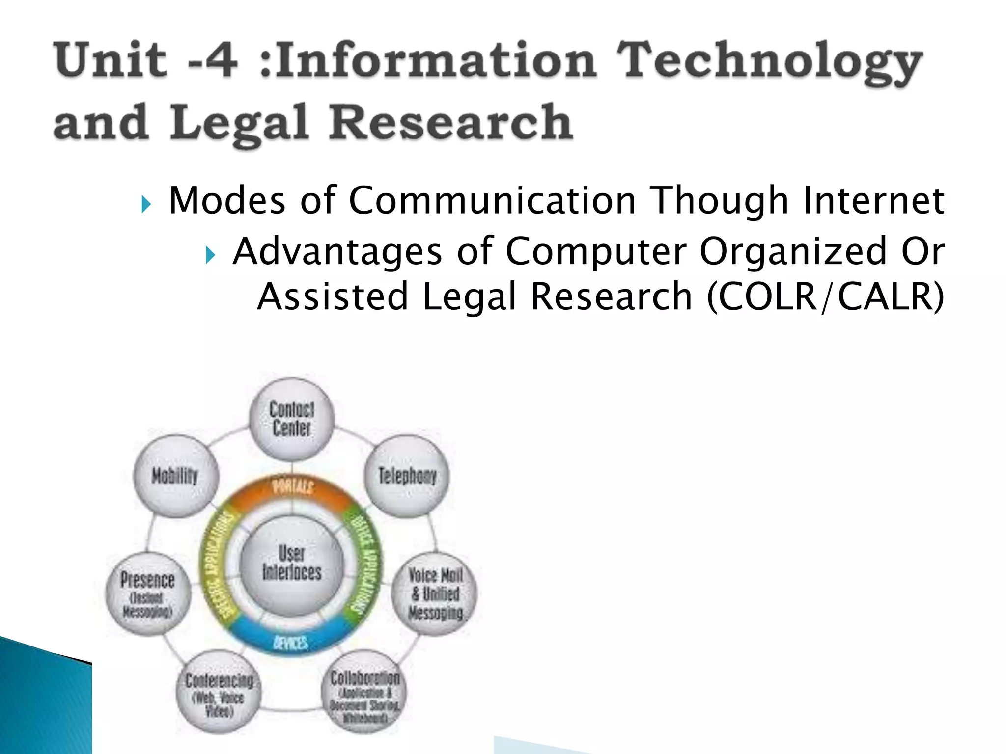  Modes of Communication Though Internet
 Advantages of Computer Organized Or
Assisted Legal Research (COLR/CALR)
 