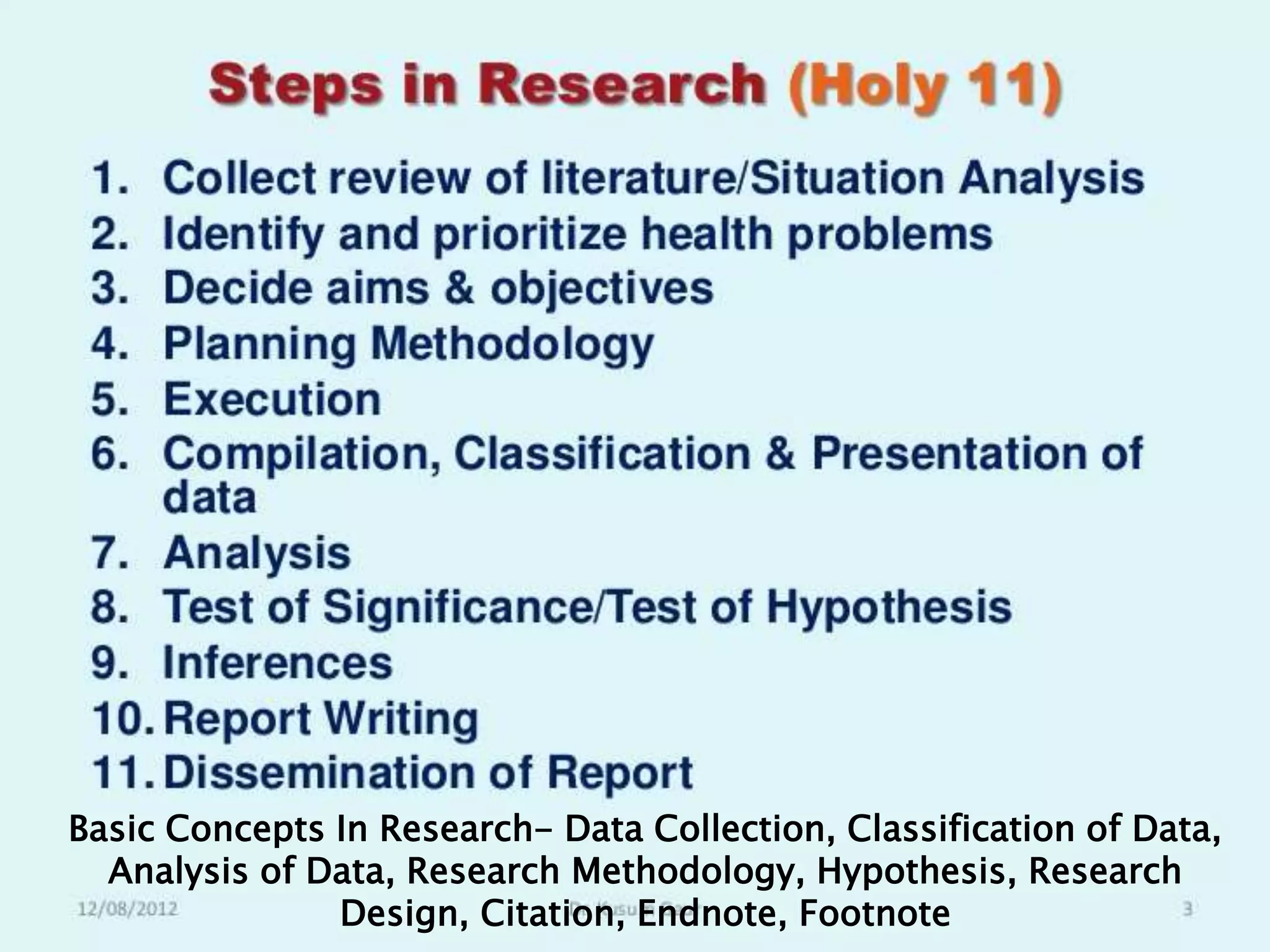 Basic Concepts In Research- Data Collection, Classification of Data,
Analysis of Data, Research Methodology, Hypothesis, Research
Design, Citation, Endnote, Footnote
 