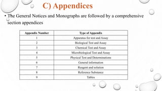 C) Appendices
• The General Notices and Monographs are followed by a comprehensive
section appendices
Appendix Number Type of Appendix
1 Apparatus for test and Assay
2 Biological Test and Assay
3 Chemical Test and Assay
4 Microbiological Test and Assay
5 Physical Test and Determinations
6 General information
7 Reagent and solution
8 Reference Substance
9 Tables
 