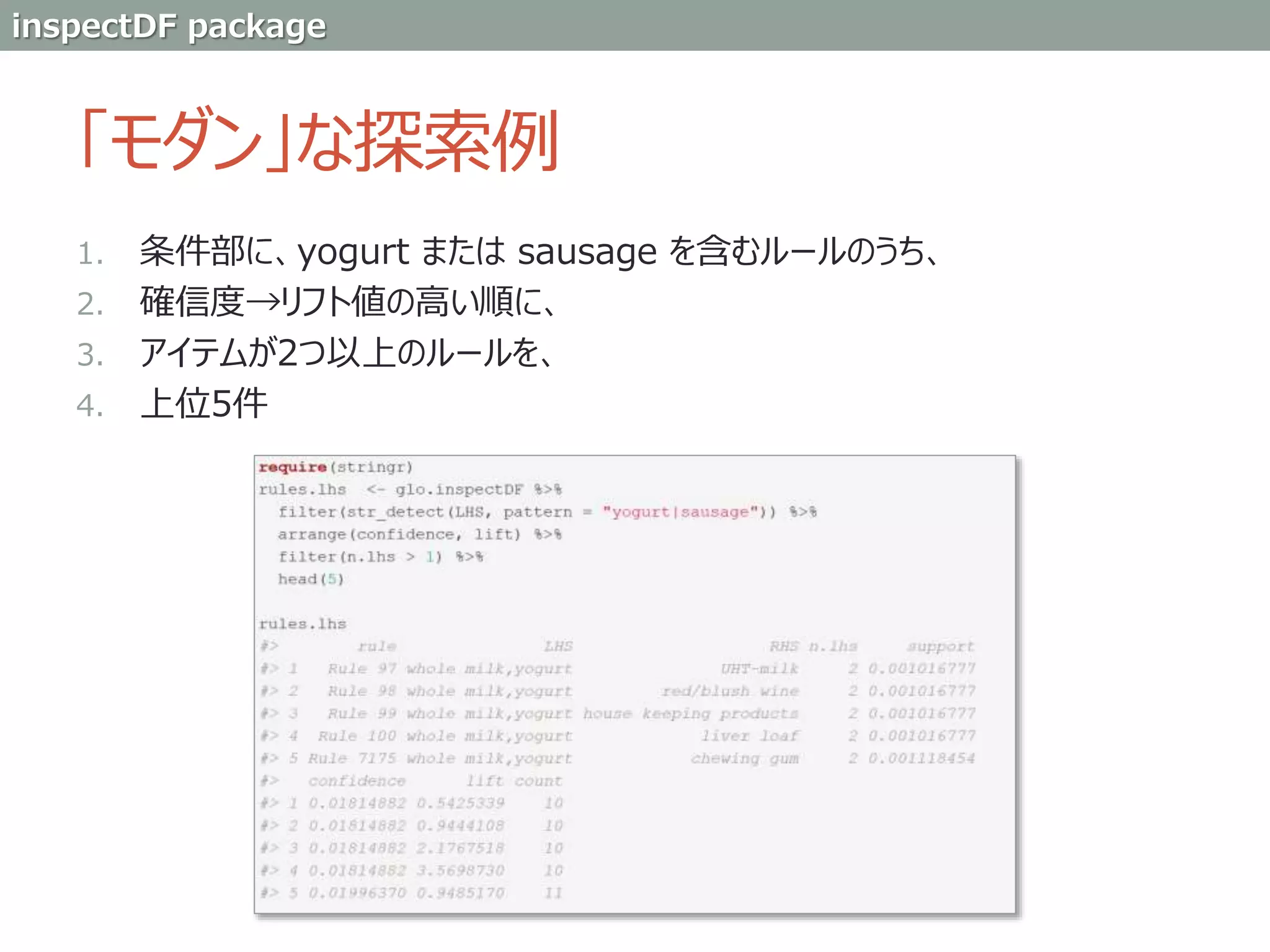 「モダン」な探索例
1. 条件部に、yogurt または sausage を含むルールのうち、
2. 確信度→リフト値の高い順に、
3. アイテムが2つ以上のルールを、
4. 上位5件
inspectDF package
 