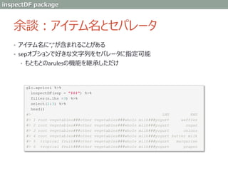 余談：アイテム名とセパレータ
• アイテム名に“,”が含まれることがある
• sepオプションで好きな文字列をセパレータに指定可能
• もともとのarulesの機能を継承しただけ
inspectDF package
 