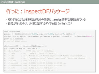 作った：inspectDFパッケージ
• それぞれのカラムを取り出すための関数は、arules標準で用意されている
• 自分が作ったのは、LHSに含まれるアイテム数 (n.lhs) だけ
inspectDF package
 