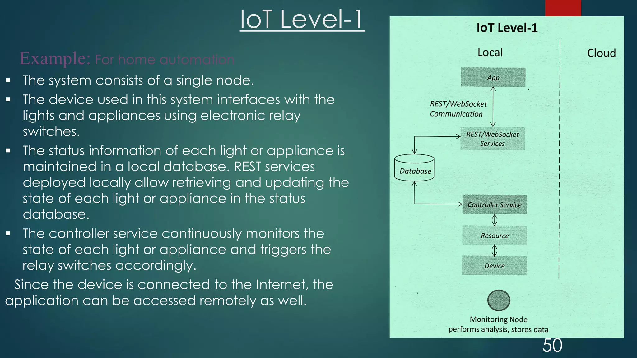 IoT Level-1
50
Example: For home automation
 The system consists of a single node.
 The device used in this system interfaces with the
lights and appliances using electronic relay
switches.
 The status information of each light or appliance is
maintained in a local database. REST services
deployed locally allow retrieving and updating the
state of each light or appliance in the status
database.
 The controller service continuously monitors the
state of each light or appliance and triggers the
relay switches accordingly.
Since the device is connected to the Internet, the
application can be accessed remotely as well.
 