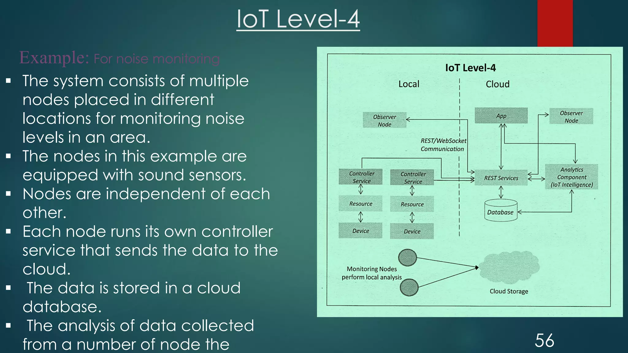 IoT Level-4
56
Example: For noise monitoring
 The system consists of multiple
nodes placed in different
locations for monitoring noise
levels in an area.
 The nodes in this example are
equipped with sound sensors.
 Nodes are independent of each
other.
 Each node runs its own controller
service that sends the data to the
cloud.
 The data is stored in a cloud
database.
 The analysis of data collected
from a number of node the
 