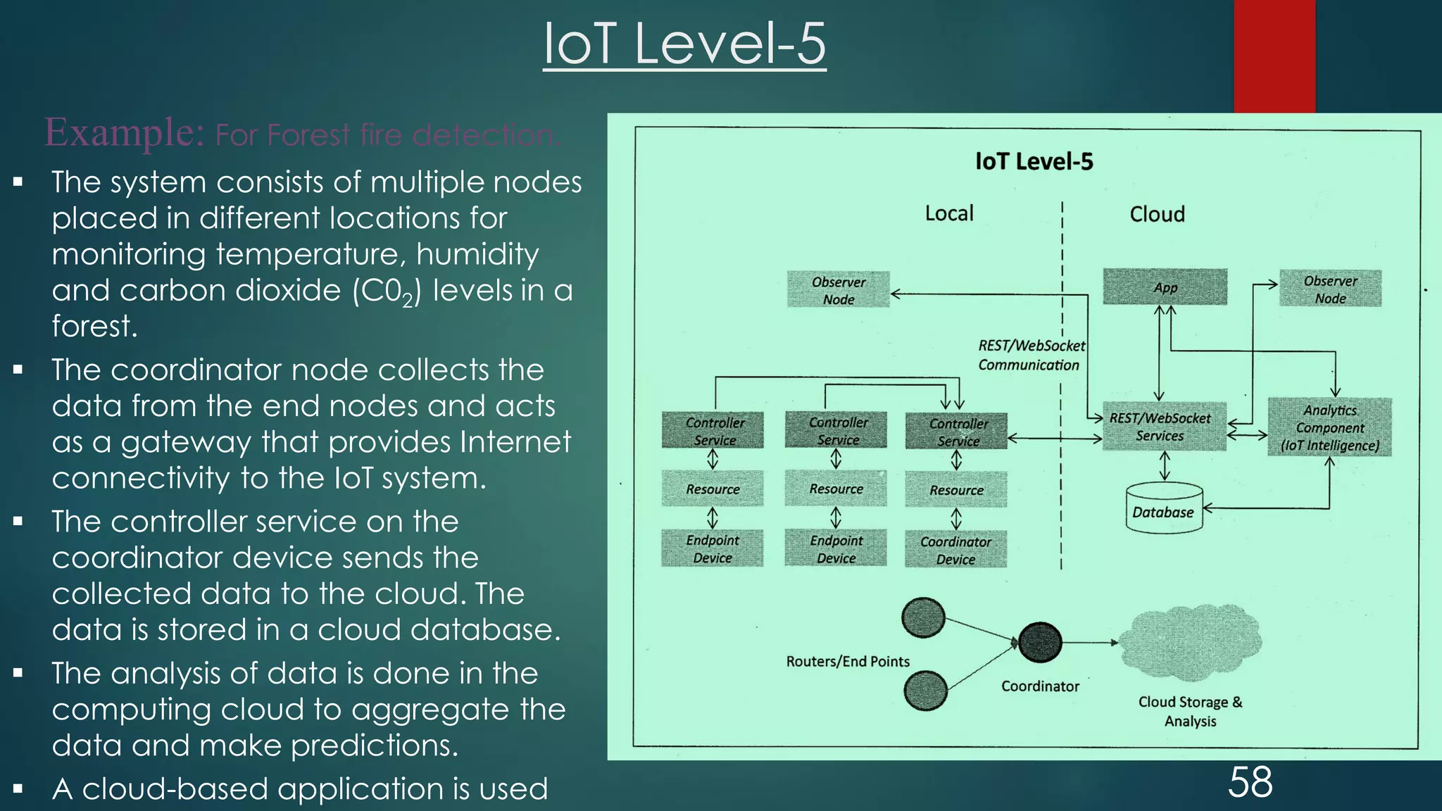 IoT Level-5
58
Example: For Forest fire detection.
 The system consists of multiple nodes
placed in different locations for
monitoring temperature, humidity
and carbon dioxide (C02) levels in a
forest.
 The coordinator node collects the
data from the end nodes and acts
as a gateway that provides Internet
connectivity to the IoT system.
 The controller service on the
coordinator device sends the
collected data to the cloud. The
data is stored in a cloud database.
 The analysis of data is done in the
computing cloud to aggregate the
data and make predictions.
 A cloud-based application is used
 