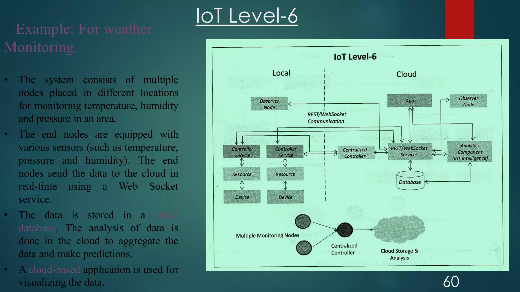 IoT Level-6
60
Example: For weather
Monitoring.
• The system consists of multiple
nodes placed in different locations
for monitoring temperature, humidity
and pressure in an area.
• The end nodes are equipped with
various sensors (such as temperature,
pressure and humidity). The end
nodes send the data to the cloud in
real-time using a Web Socket
service.
• The data is stored in a cloud
database. The analysis of data is
done in the cloud to aggregate the
data and make predictions.
• A cloud-based application is used for
visualizing the data.
 