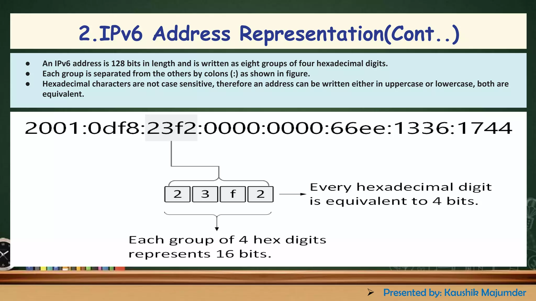 2.IPv6 Address Representation(Cont..)
● An IPv6 address is 128 bits in length and is written as eight groups of four hexadecimal digits.
● Each group is separated from the others by colons (:) as shown in figure.
● Hexadecimal characters are not case sensitive, therefore an address can be written either in uppercase or lowercase, both are
equivalent.
➢ Presented by: Kaushik Majumder
 