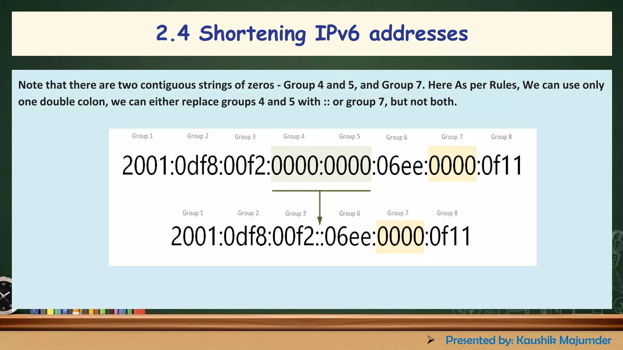 Note that there are two contiguous strings of zeros - Group 4 and 5, and Group 7. Here As per Rules, We can use only
one double colon, we can either replace groups 4 and 5 with :: or group 7, but not both.
2.4 Shortening IPv6 addresses
➢ Presented by: Kaushik Majumder
 