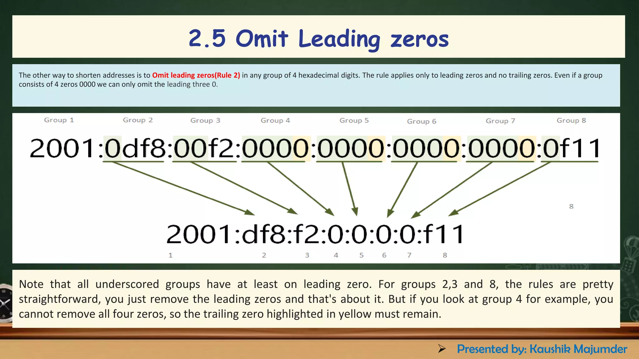 2.5 Omit Leading zeros
The other way to shorten addresses is to Omit leading zeros(Rule 2) in any group of 4 hexadecimal digits. The rule applies only to leading zeros and no trailing zeros. Even if a group
consists of 4 zeros 0000 we can only omit the leading three 0.
Note that all underscored groups have at least on leading zero. For groups 2,3 and 8, the rules are pretty
straightforward, you just remove the leading zeros and that's about it. But if you look at group 4 for example, you
cannot remove all four zeros, so the trailing zero highlighted in yellow must remain.
➢ Presented by: Kaushik Majumder
 