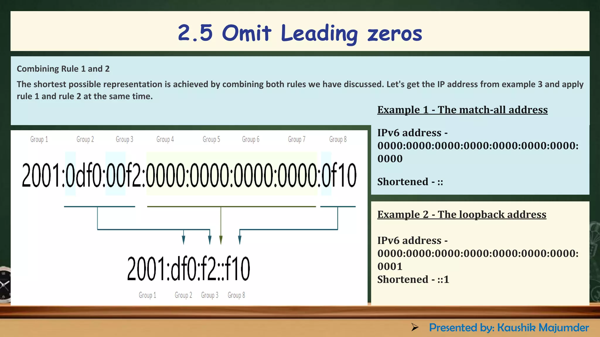 Combining Rule 1 and 2
The shortest possible representation is achieved by combining both rules we have discussed. Let's get the IP address from example 3 and apply
rule 1 and rule 2 at the same time.
Example 1 - The match-all address
IPv6 address -
0000:0000:0000:0000:0000:0000:0000:
0000
Shortened - ::
Example 2 - The loopback address
IPv6 address -
0000:0000:0000:0000:0000:0000:0000:
0001
Shortened - ::1
2.5 Omit Leading zeros
➢ Presented by: Kaushik Majumder
 