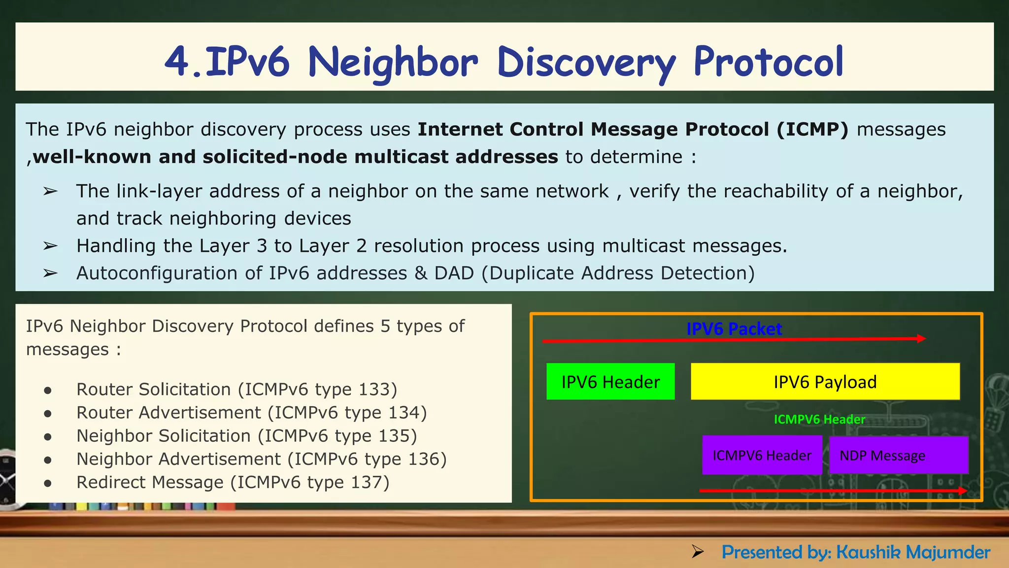 4.IPv6 Neighbor Discovery Protocol
The IPv6 neighbor discovery process uses Internet Control Message Protocol (ICMP) messages
,well-known and solicited-node multicast addresses to determine :
➢ The link-layer address of a neighbor on the same network , verify the reachability of a neighbor,
and track neighboring devices
➢ Handling the Layer 3 to Layer 2 resolution process using multicast messages.
➢ Autoconfiguration of IPv6 addresses & DAD (Duplicate Address Detection)
IPv6 Neighbor Discovery Protocol defines 5 types of
messages :
● Router Solicitation (ICMPv6 type 133)
● Router Advertisement (ICMPv6 type 134)
● Neighbor Solicitation (ICMPv6 type 135)
● Neighbor Advertisement (ICMPv6 type 136)
● Redirect Message (ICMPv6 type 137)
IPV6 Header IPV6 Payload
IPV6 Packet
ICMPV6 Header NDP Message
ICMPV6 Header
➢ Presented by: Kaushik Majumder
 