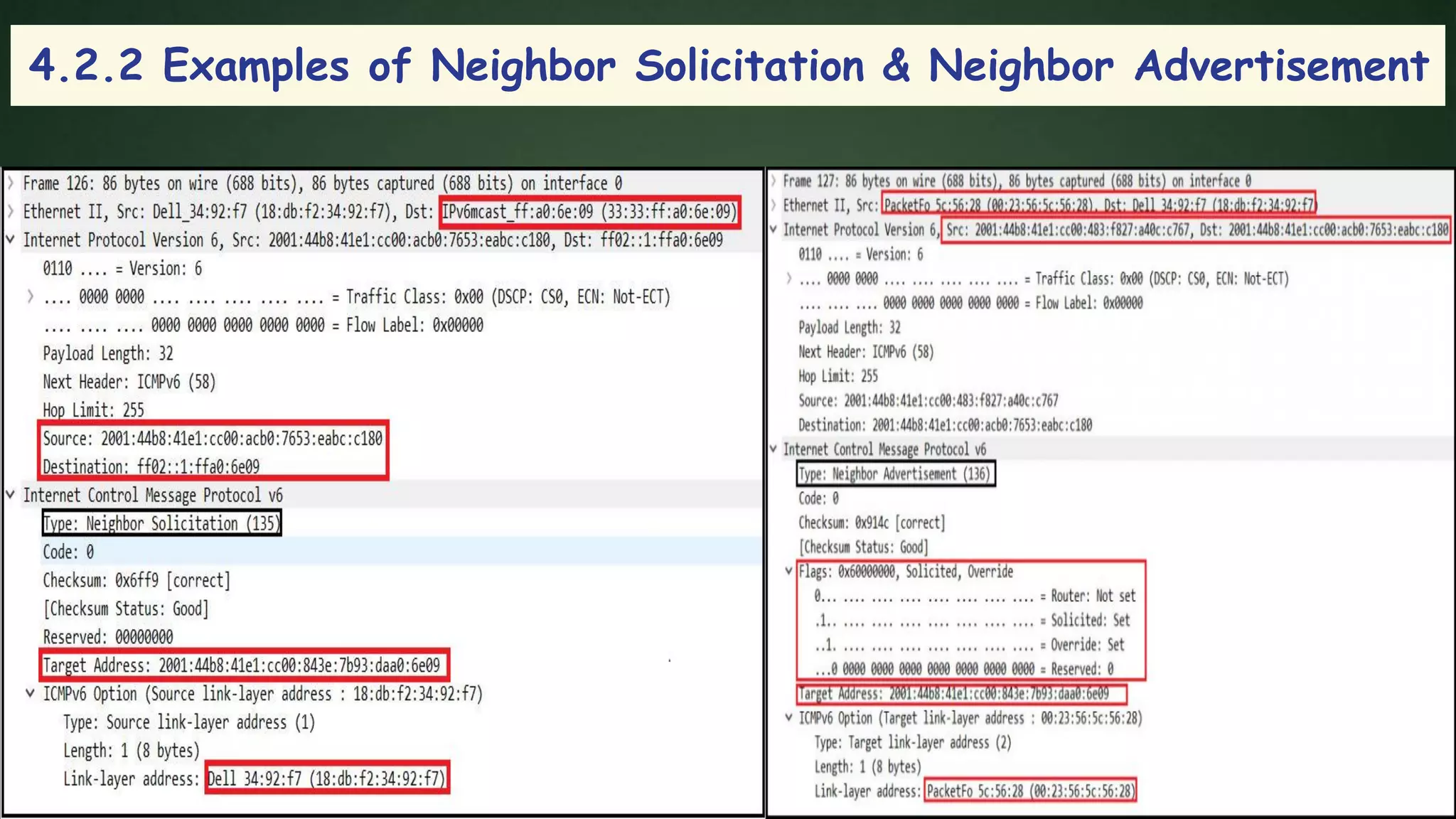 4.2.2 Examples of Neighbor Solicitation & Neighbor Advertisement
 