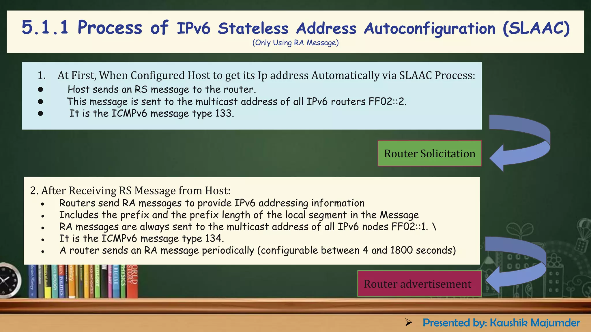 5.1.1 Process of IPv6 Stateless Address Autoconfiguration (SLAAC)
(Only Using RA Message)
1. At First, When Configured Host to get its Ip address Automatically via SLAAC Process:
● Host sends an RS message to the router.
● This message is sent to the multicast address of all IPv6 routers FF02::2.
● It is the ICMPv6 message type 133.
2. After Receiving RS Message from Host:
● Routers send RA messages to provide IPv6 addressing information
● Includes the prefix and the prefix length of the local segment in the Message
● RA messages are always sent to the multicast address of all IPv6 nodes FF02::1. 
● It is the ICMPv6 message type 134.
● A router sends an RA message periodically (configurable between 4 and 1800 seconds)
Router Solicitation
Router advertisement
➢ Presented by: Kaushik Majumder
 