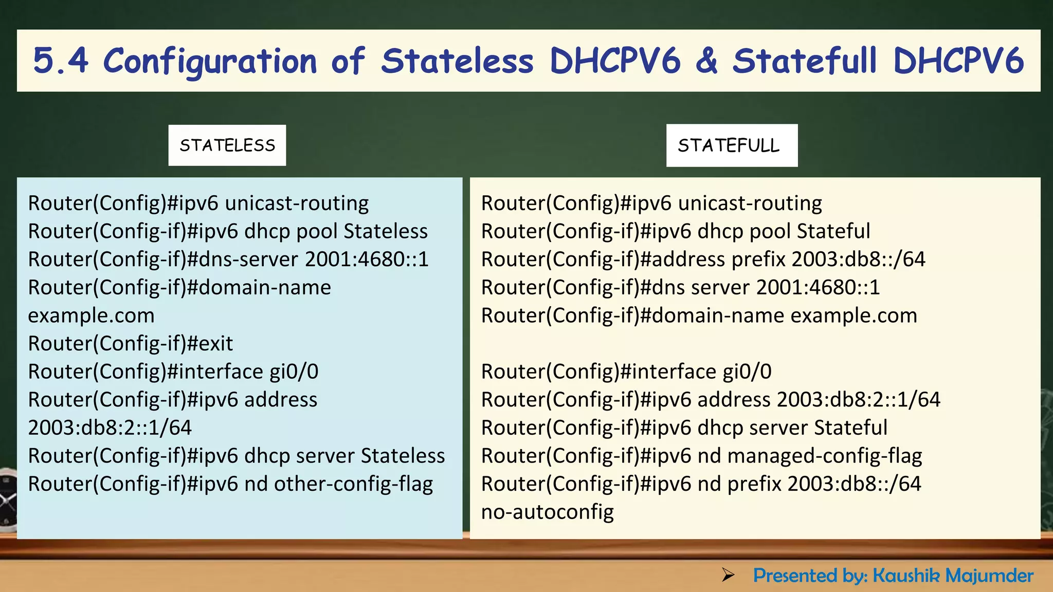 Router(Config)#ipv6 unicast-routing
Router(Config-if)#ipv6 dhcp pool Stateless
Router(Config-if)#dns-server 2001:4680::1
Router(Config-if)#domain-name
example.com
Router(Config-if)#exit
Router(Config)#interface gi0/0
Router(Config-if)#ipv6 address
2003:db8:2::1/64
Router(Config-if)#ipv6 dhcp server Stateless
Router(Config-if)#ipv6 nd other-config-flag
Router(Config)#ipv6 unicast-routing
Router(Config-if)#ipv6 dhcp pool Stateful
Router(Config-if)#address prefix 2003:db8::/64
Router(Config-if)#dns server 2001:4680::1
Router(Config-if)#domain-name example.com
Router(Config)#interface gi0/0
Router(Config-if)#ipv6 address 2003:db8:2::1/64
Router(Config-if)#ipv6 dhcp server Stateful
Router(Config-if)#ipv6 nd managed-config-flag
Router(Config-if)#ipv6 nd prefix 2003:db8::/64
no-autoconfig
5.4 Configuration of Stateless DHCPV6 & Statefull DHCPV6
STATELESS STATEFULL
➢ Presented by: Kaushik Majumder
 
