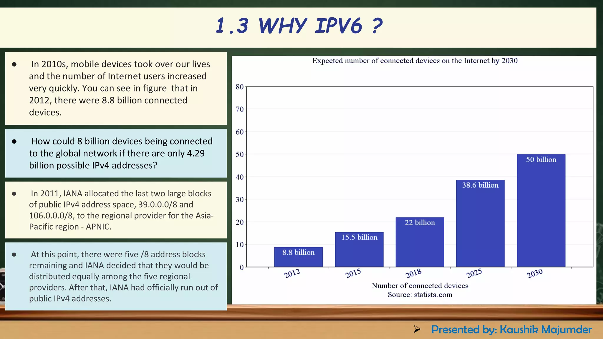 1.3 WHY IPV6 ?
● How could 8 billion devices being connected
to the global network if there are only 4.29
billion possible IPv4 addresses?
● In 2010s, mobile devices took over our lives
and the number of Internet users increased
very quickly. You can see in figure that in
2012, there were 8.8 billion connected
devices.
● In 2011, IANA allocated the last two large blocks
of public IPv4 address space, 39.0.0.0/8 and
106.0.0.0/8, to the regional provider for the Asia-
Pacific region - APNIC.
● At this point, there were five /8 address blocks
remaining and IANA decided that they would be
distributed equally among the five regional
providers. After that, IANA had officially run out of
public IPv4 addresses.
➢ Presented by: Kaushik Majumder
 