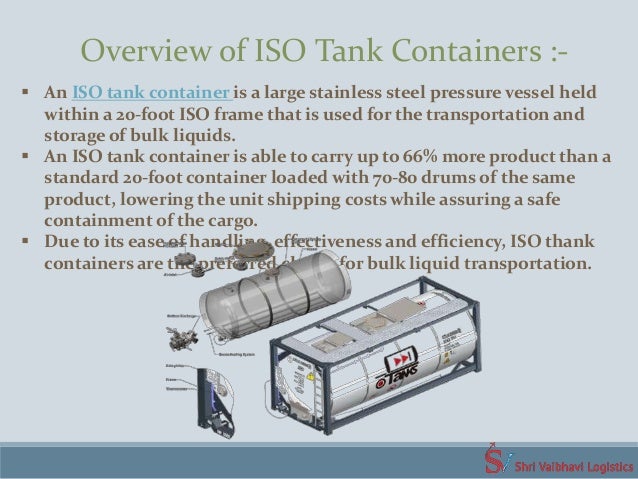 20 Iso Tank Container Dimensions