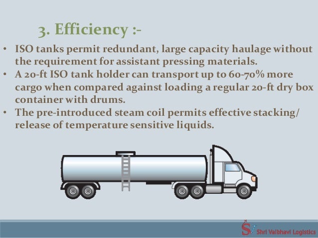 Introduction of ISO Tank Containers