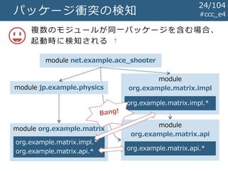 パッケージ衝突の検知 #ccc_e4
module net.example.ace_shooter
module org.example.matrix
module
org.example.matrix.impl
module
org.example.matrix.api
module jp.example.physics
複数のモジュールが同一パッケージを含む場合、
起動時に検知される †
org.example.matrix.impl.*
org.example.matrix.api.* org.example.matrix.api.*
org.example.matrix.impl.*
😃
24/104
 