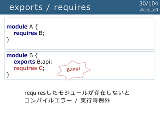 exports / requires #ccc_e4
module A {
requires B;
}
module B {
exports B.api;
requires C;
}
requiresしたモジュールが存在しないと
コンパイルエラー / 実行時例外
30/104
 